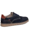 JucaZapatos - Callaghan 65201 terramar boston azul